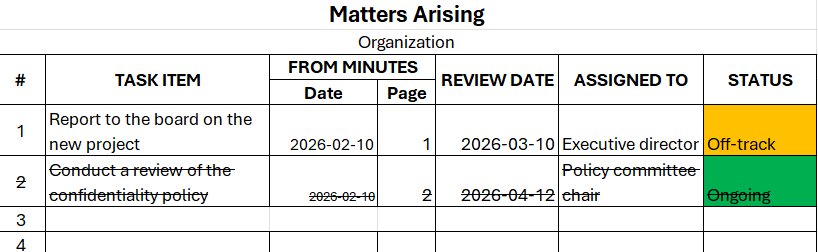 Matters Arising Task List